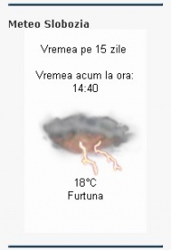 meteo-slobozia